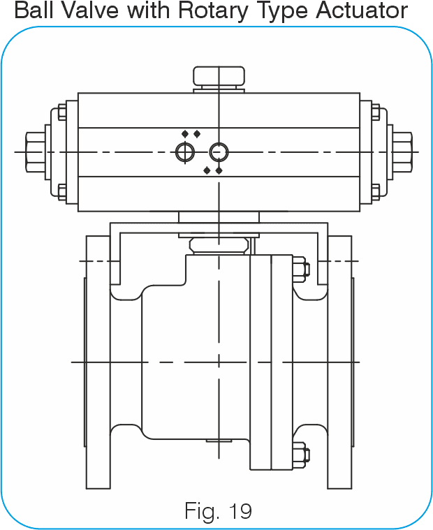 Ball Valve – ..:: PRO TECH VALVES